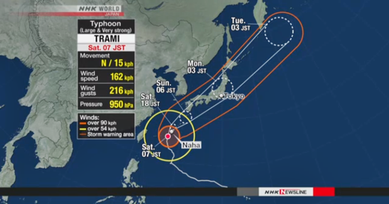 Typhoon Trami enters Southern Japan, tracks further North