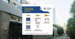 Registering Online for the Philippine National ID? Here’s How